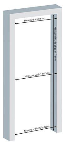 How to measure a door